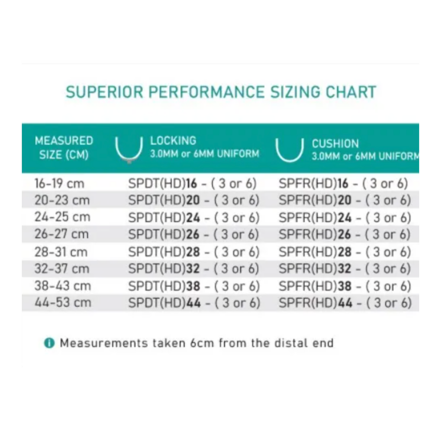 LINER- ALPS SUPERIOR PERFORMANCE LOCKING AND CUSHION- AK/ BK -HIGH DENSITY GEL-SPFR / TOI