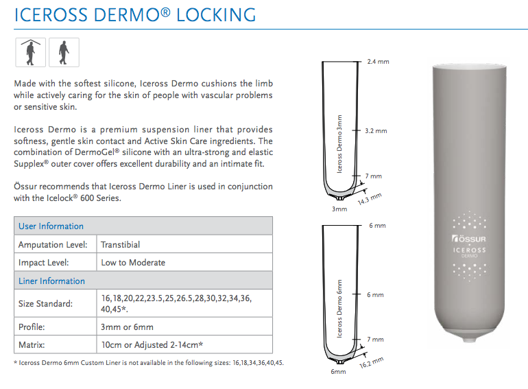 LINER-ICEROSS DERMO LOCKING or CUSHION LINER BK /I-ICEROSS-DERMO/TOI