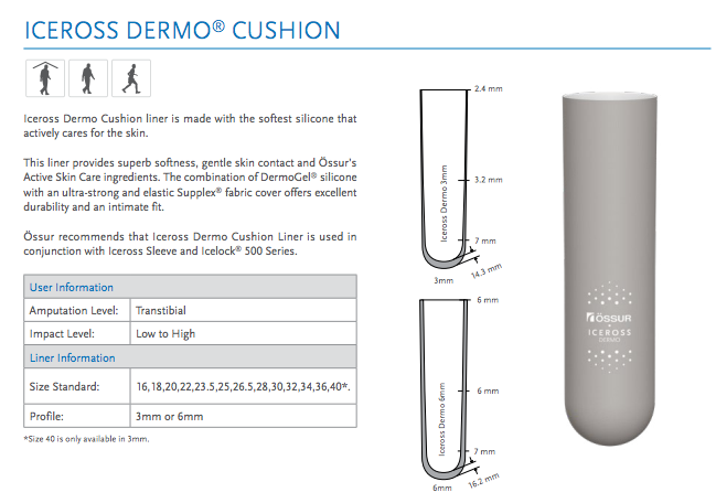 LINER-ICEROSS DERMO LOCKING or CUSHION LINER BK /I-ICEROSS-DERMO/TOI